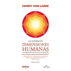 Las Diferentes Dimensiones Humanas